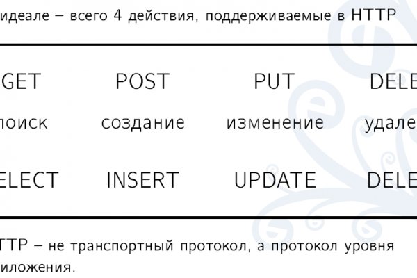 Кракен 12 сайт