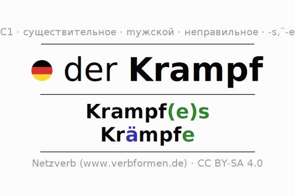 Кракен правила площадки