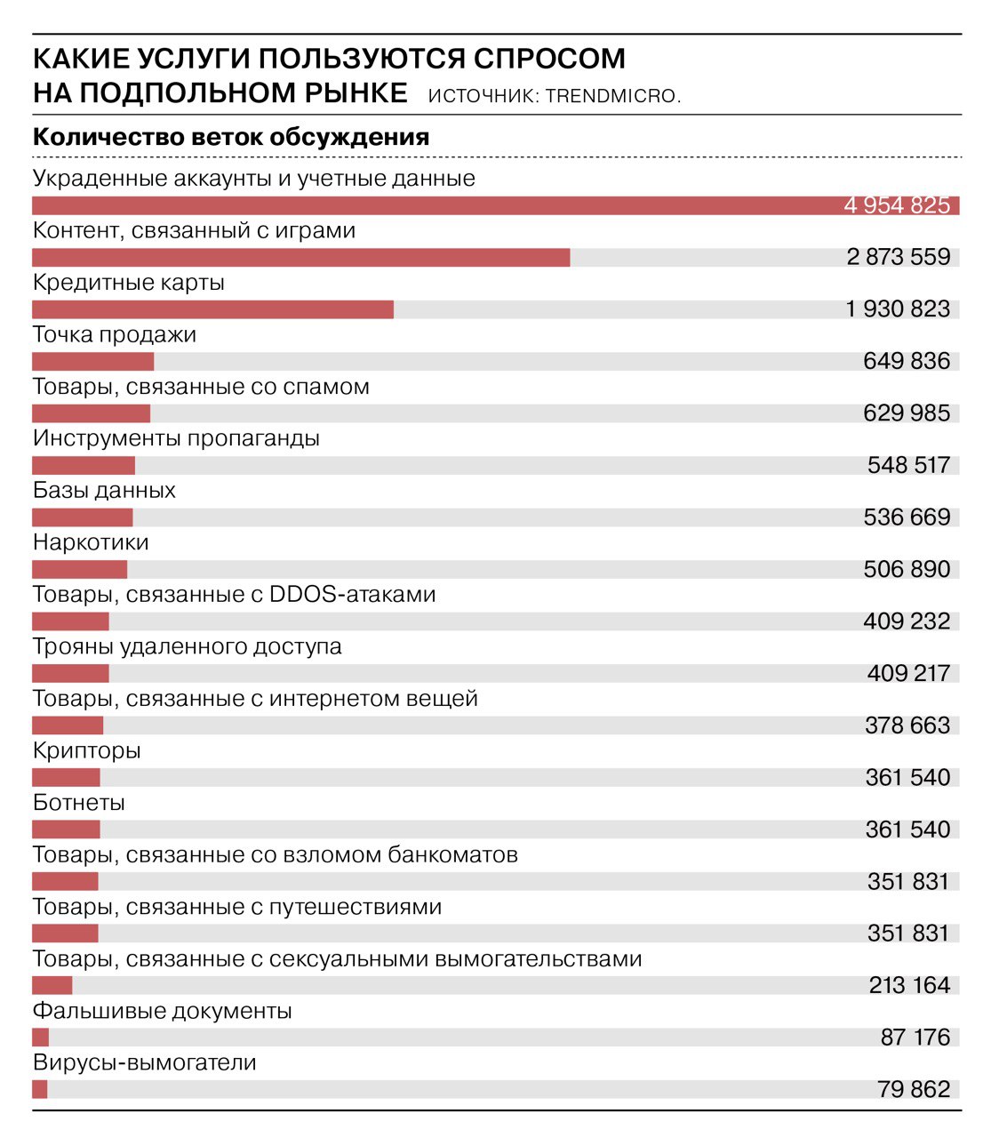Кракен сайт биз
